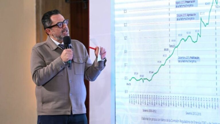 Sheinbaum arranca con baja en precios de gasolina y guía de ahorro en roscas de reyes