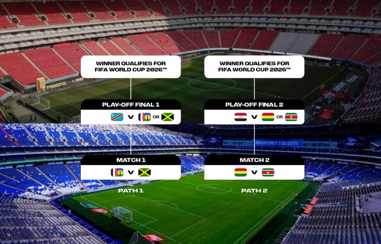 Monterrey y Guadalajara serán el escenario del último round rumbo al Mundial 2026